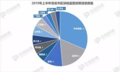 关于“下载TP钱包官方下载安全吗”的问题，我们